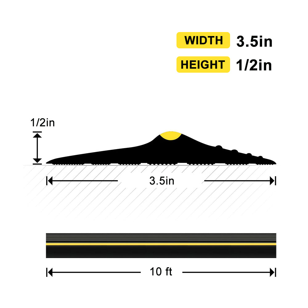 Black Universal Weatherproof Rubber Seal Strip Installs Easily For Garage Door Top and Side Seal