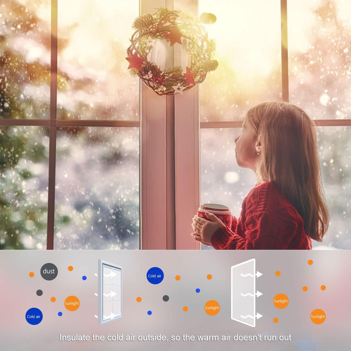 Indoor Window Insulation Kit for Winter Keep Cold Out